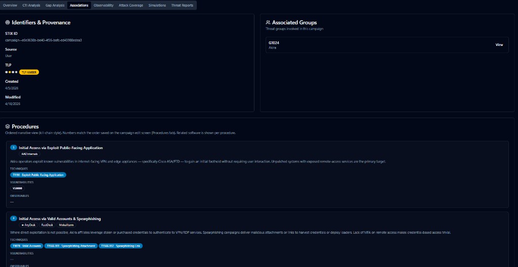 Product screenshot of SecuMap: Associations tab with STIX identifiers, associated threat groups, and ordered kill-chain procedures mapped to techniques, software, and observables.