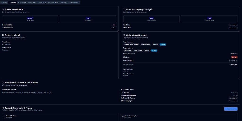 Product screenshot of SecuMap: CTI Analysis tab showing threat assessment, actor and campaign analysis, business model, victimology and impact assessment, and intelligence attribution.